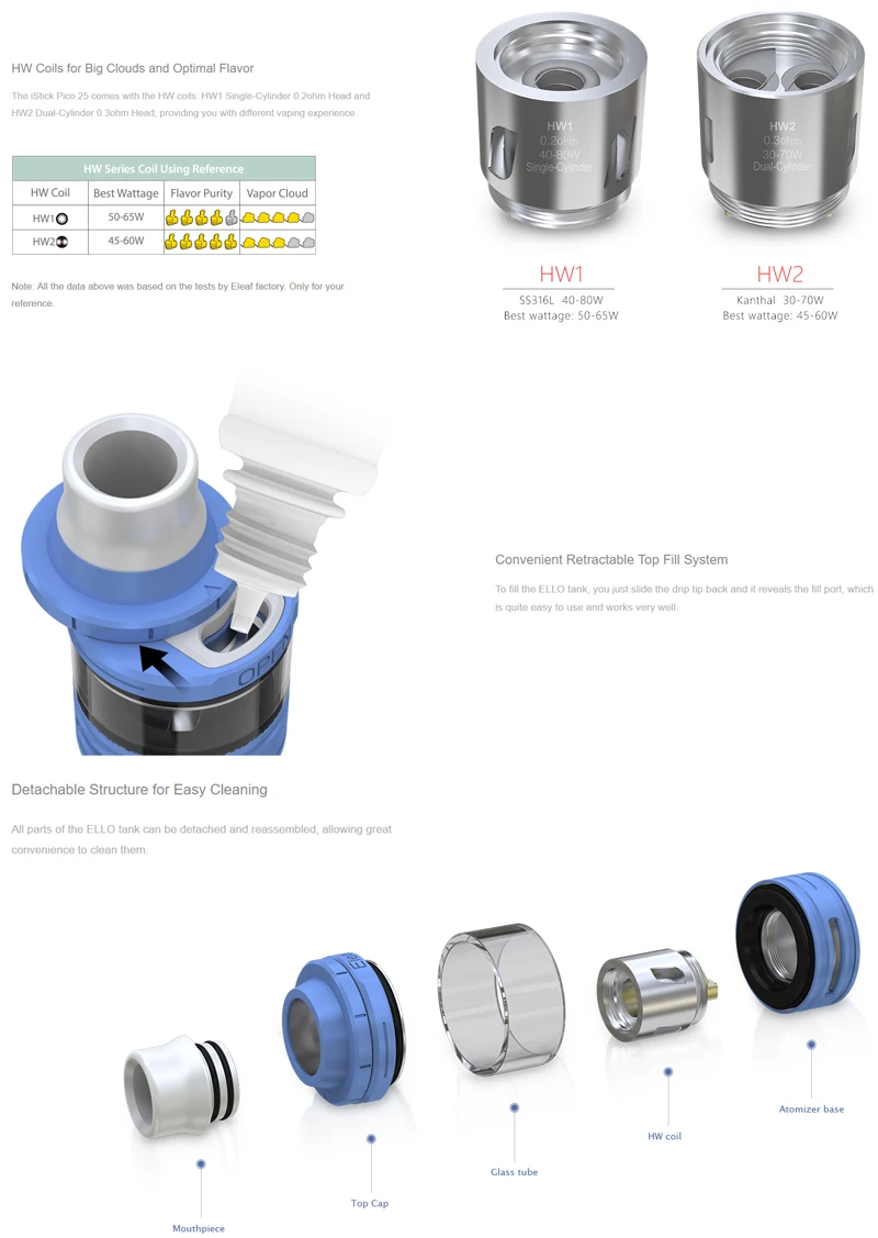 Eleaf IStick Pico Starter-3