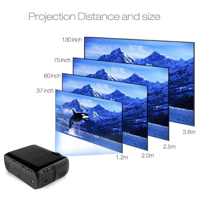 Умный мини проектор 2000 лм светодиодный Full HD 1080P для домашнего кинотеатра HDMI VGA USB