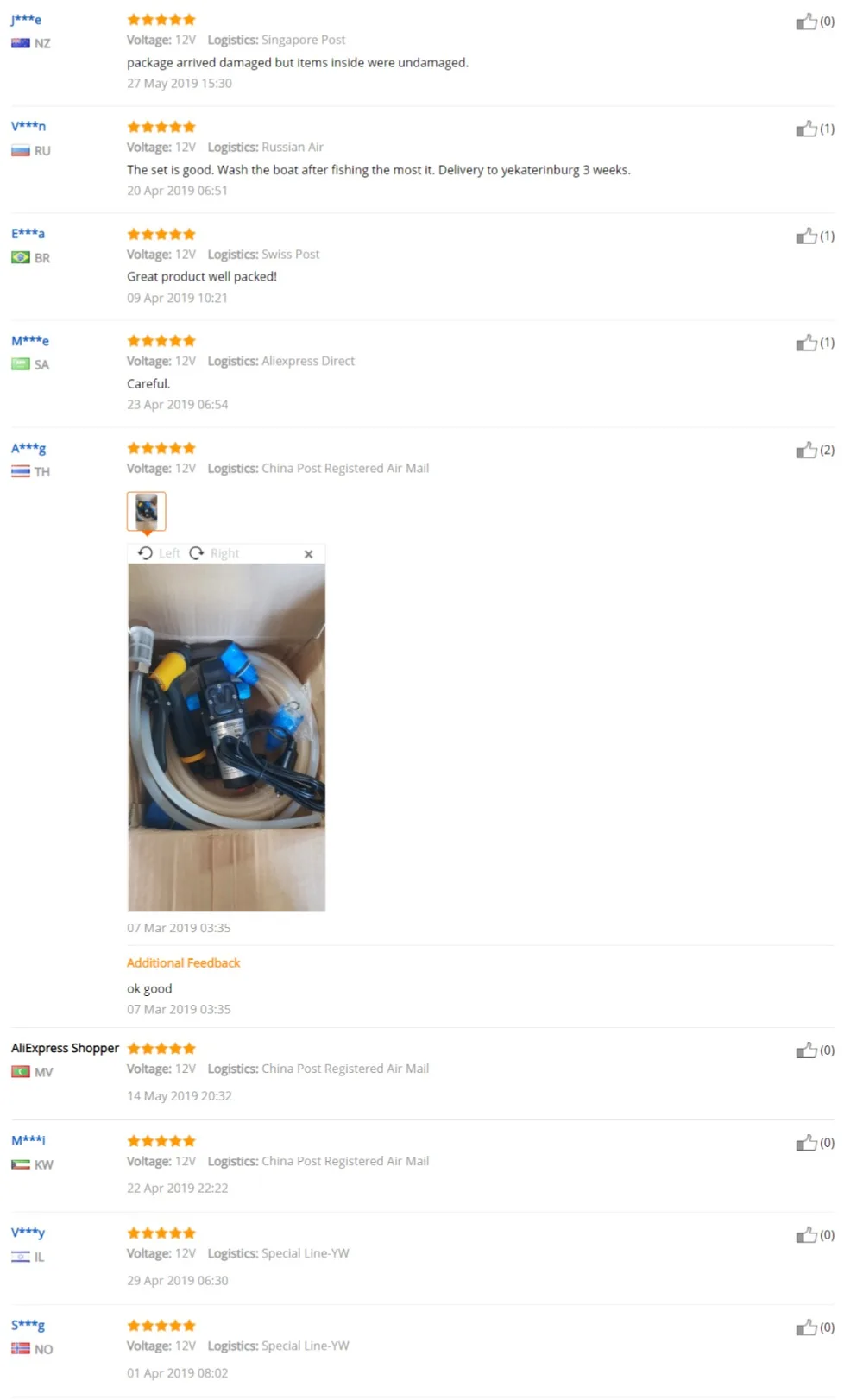 CWV-12-80 feedback