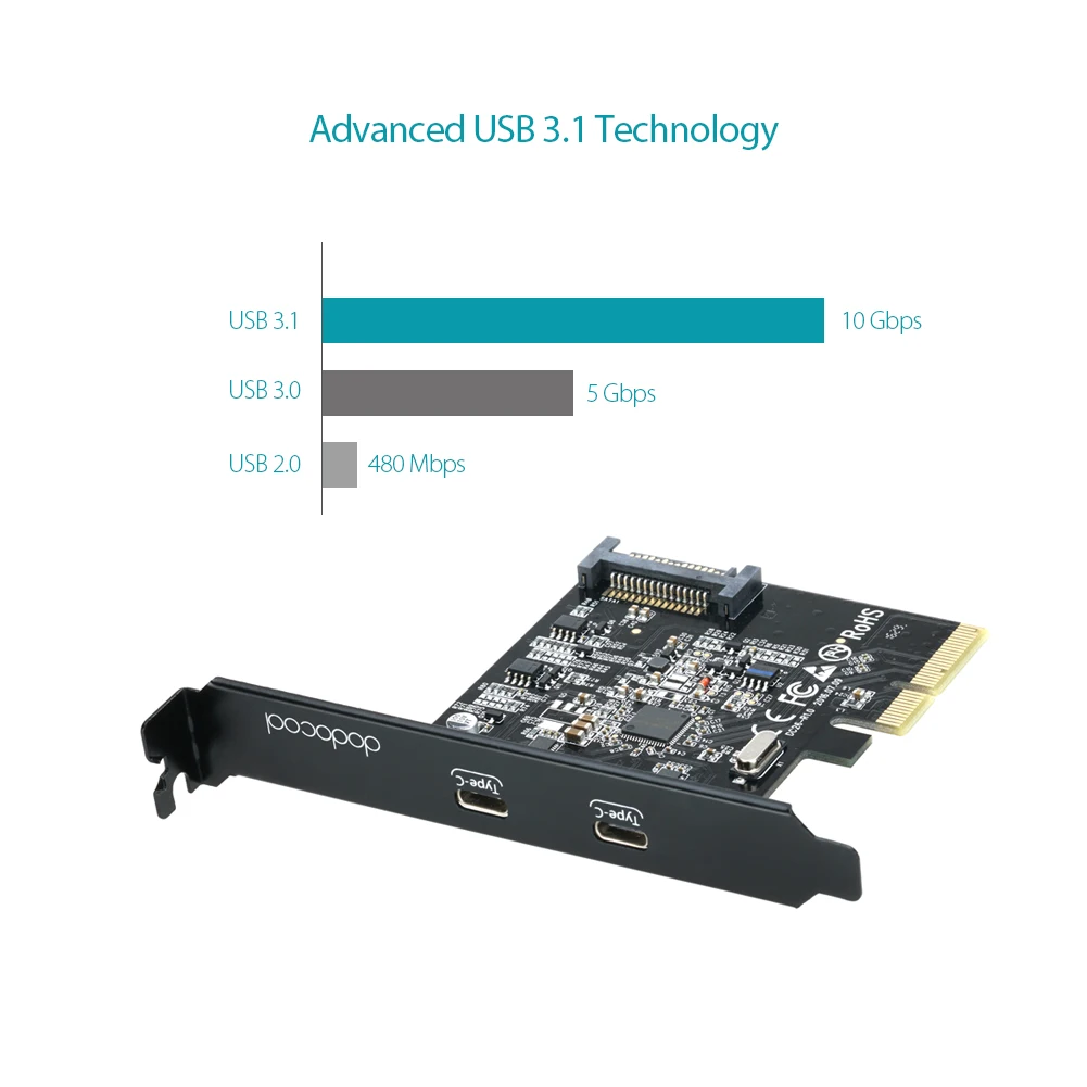 Суперскоростная карта dodocool USB 3 1 PCI Express с двумя реверсивными портами Type C 15