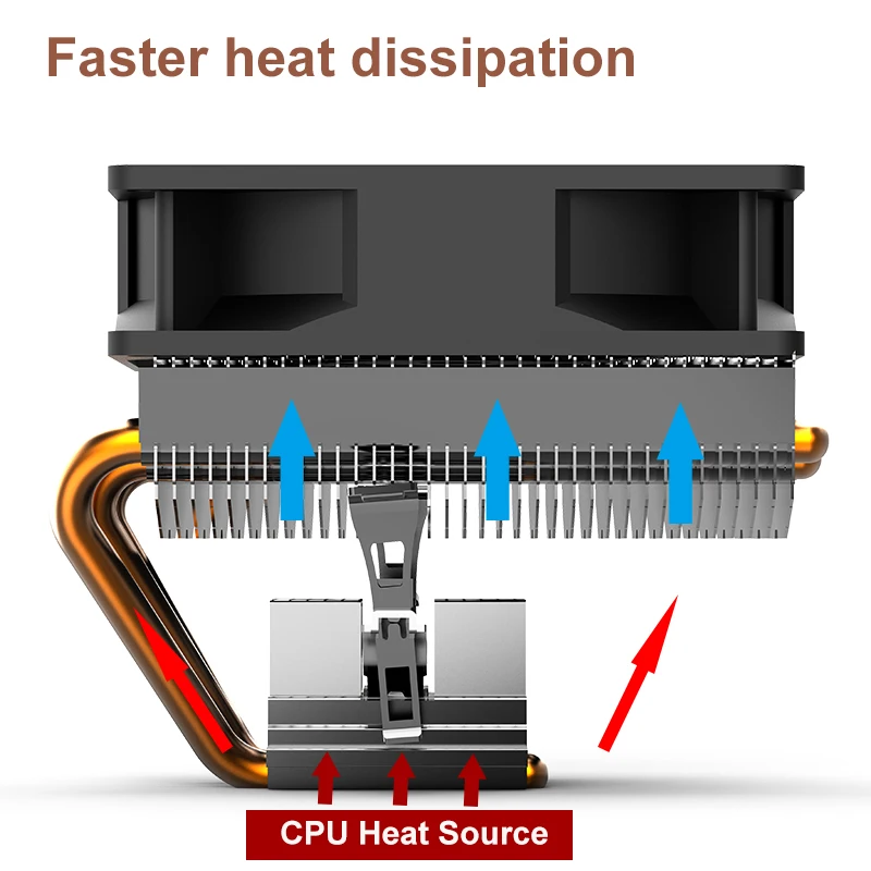 cpu cooling -6