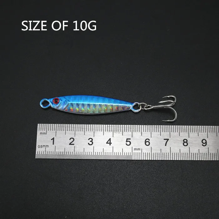 SIZE OF 10G