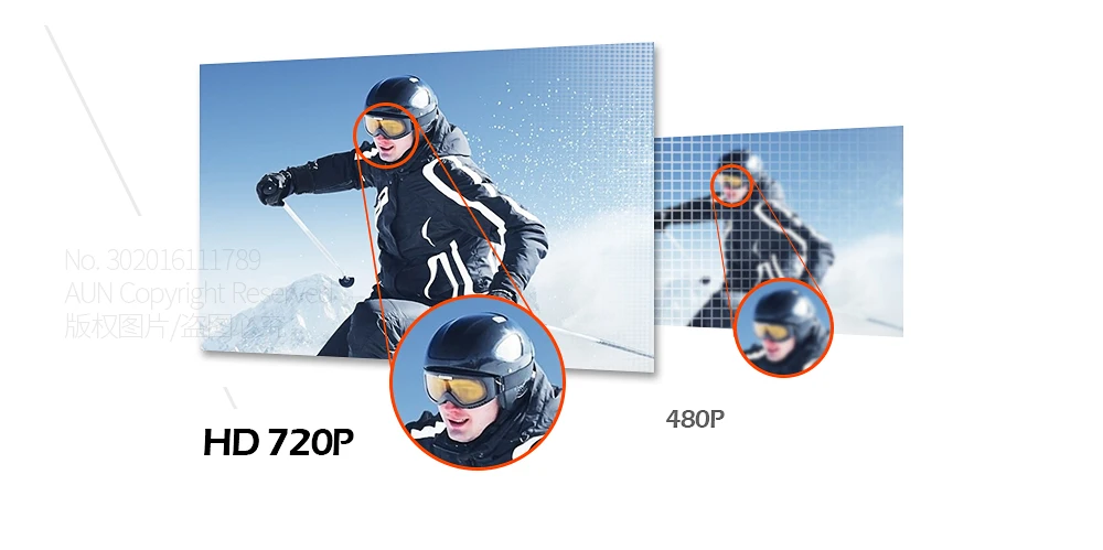 720p