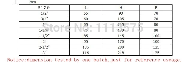 DN20 3/4 &quotausentic real 304 321 316 нержавеющая сталь тип резьбовых запорных клапанов|valve
