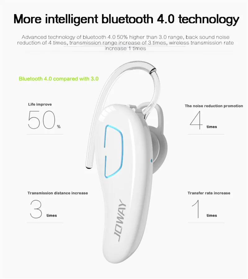 Joway, Bluetooth гарнитура, громкая связь, Auriculares, вкладыши, беспроводные наушники для iPhone, samsung, Xiaomi, huawei, lenovo, Oppo, Asus