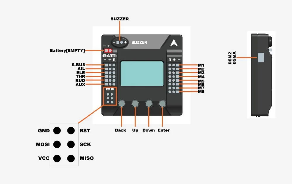 Kk2 receiver hookup