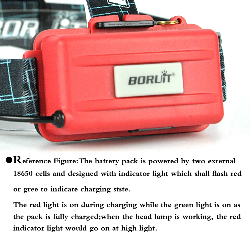 BORUiT B9 светодиодный XP-G2 R5 3 режима Перезаряжаемые масштабируемой SOS свисток 18650 PCB батарея микро-usb Кемпинг фара головного света красный