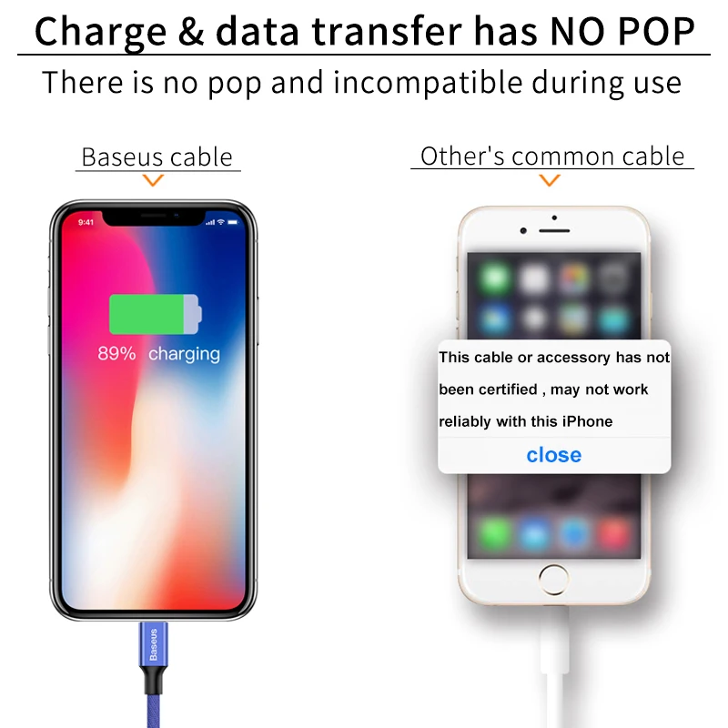 Cable USB para iPhone baseus rápido de carga de datos Cable cargador para iPhone XS Max XR 8X8 7 6 6 s 5 5S iPad cable de teléfono móvil