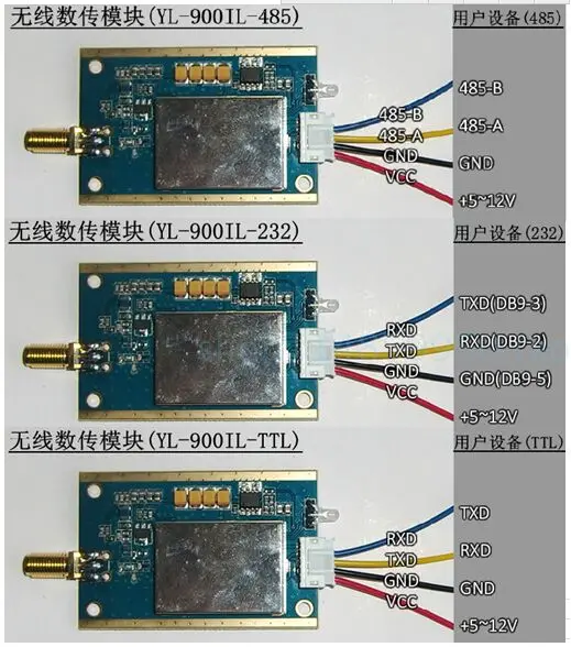 Беспроводной модуль широкого спектра Sx1278 LoRa последовательный порт 433 м трансивер