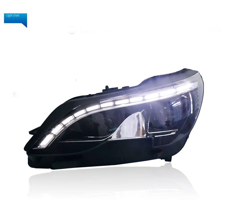 Автомобильный Стильный чехол для головных фар для peugeot 3008, светодиодный налобный фонарь DRL с двойным лучом, биксеноновые автомобильные аксессуары