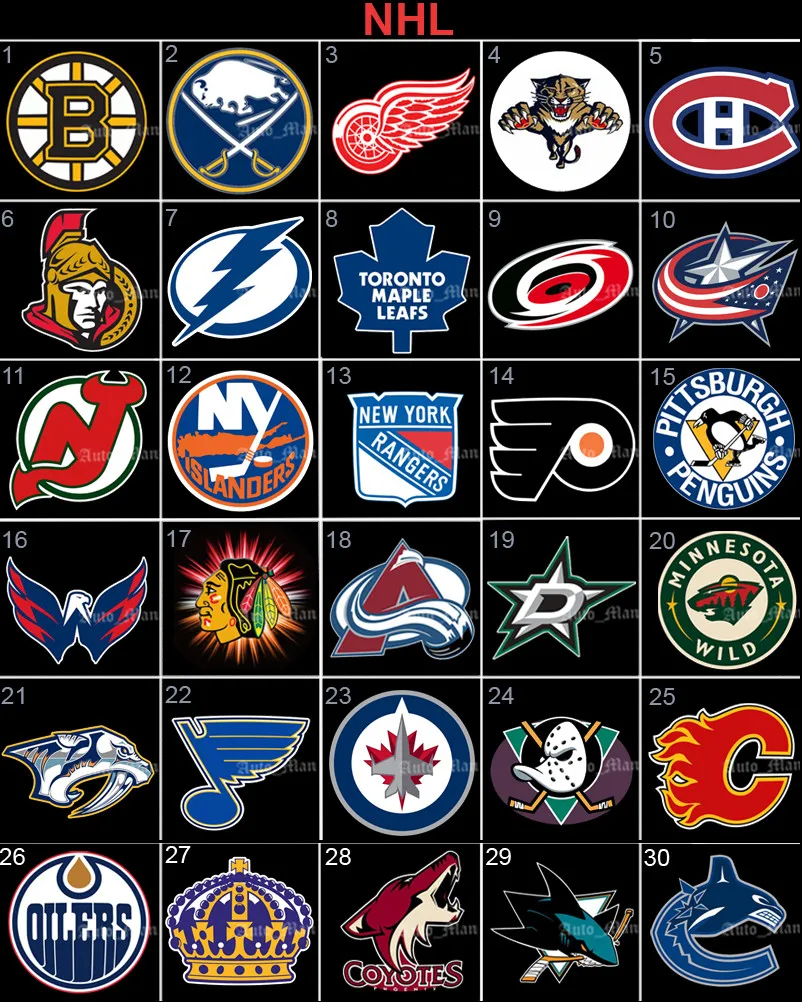 NHL