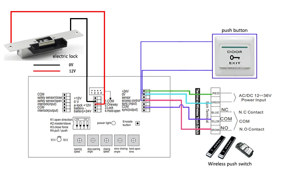 Electric Operated Handicap Door Opener For Disabled , Black Type