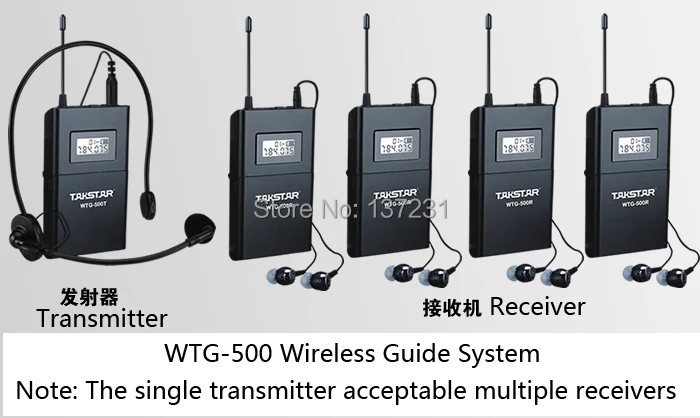 WTG-500-21