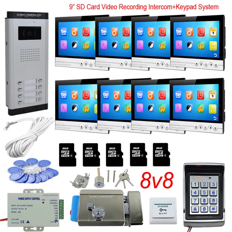 SFL520-V9ORM-8V8