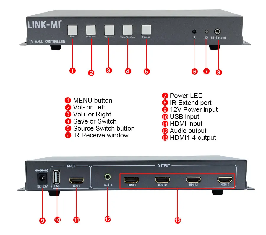 LINK-MI TV04S 2x2 видео настенный контроллер USB/HDMI процессор 4TV показывает Сращивание экрана для светодиодный/ЖК-дисплей