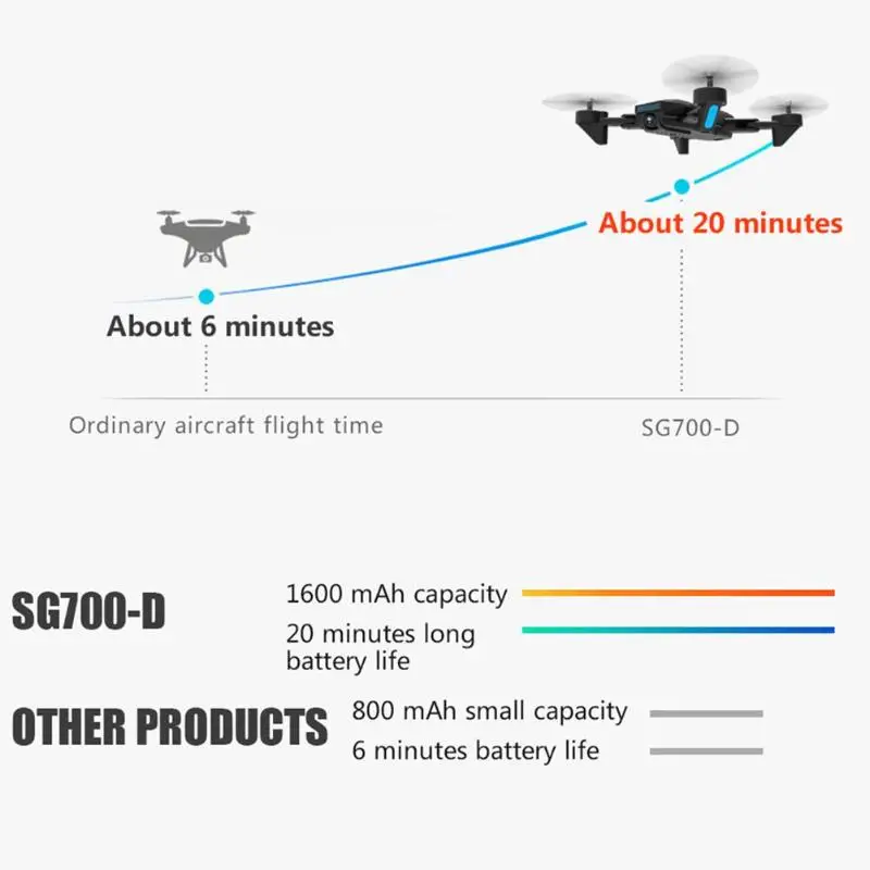 SG700-D 720P Дрон складной оптический поток двойная камера Квадрокоптер для селфи, Дрон