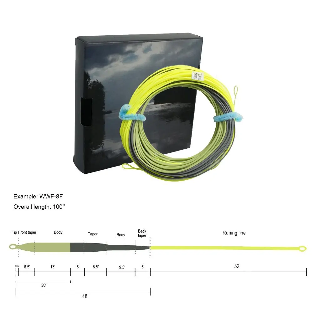 Aventik Sinking Tip Fly Line Fast Sinking Line With 2pcs Welded Loop IPS 5-6 Aventik Sinking Tip Fly Line Fast Sinking Line With 2pcs Welded Loop IPS 5-6