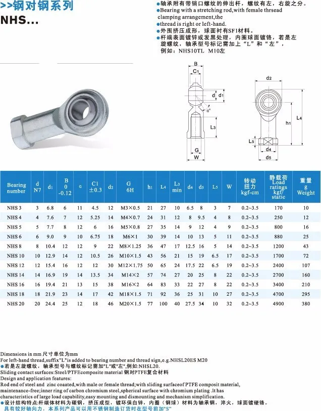 PHSA8/PHSAL8 POSA8 POSAL8 NHS8 NHSL8 NOS8 NOSL8 M8x1.25mm 8 мм подшипник для измерения резьбы тяги Совместное 1 шт