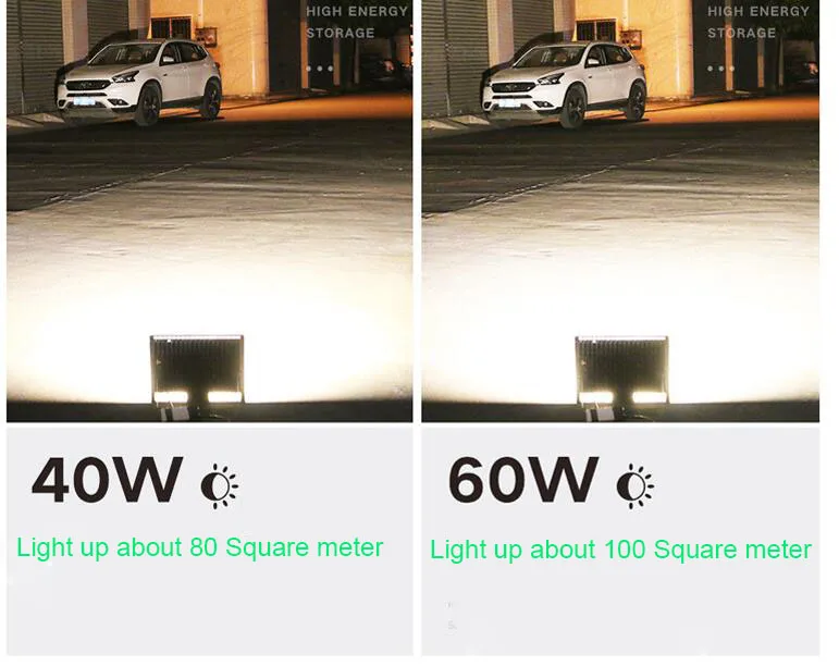 BEYLSION 10W 25W 40W 60W 100W 150W Solar LED Flood Light Outdoor Lighting Garden Light Control Waterproof Wall Lamp  (33)