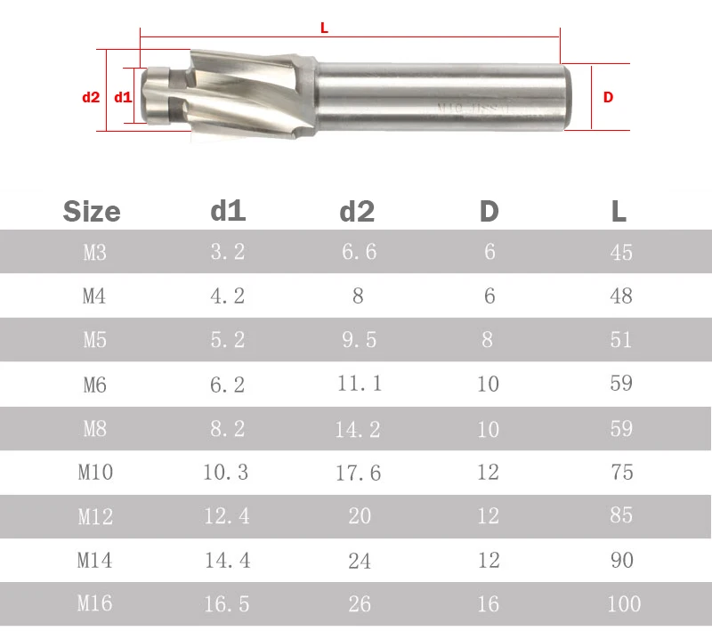 M3 M4 3,2*6,6 3,2x6,6 4,2*8 4,2x8 HSS-AL 4 Флейта пилотированная Зенковка маршрутизатор сверло Зенковка плоская Концевая фреза