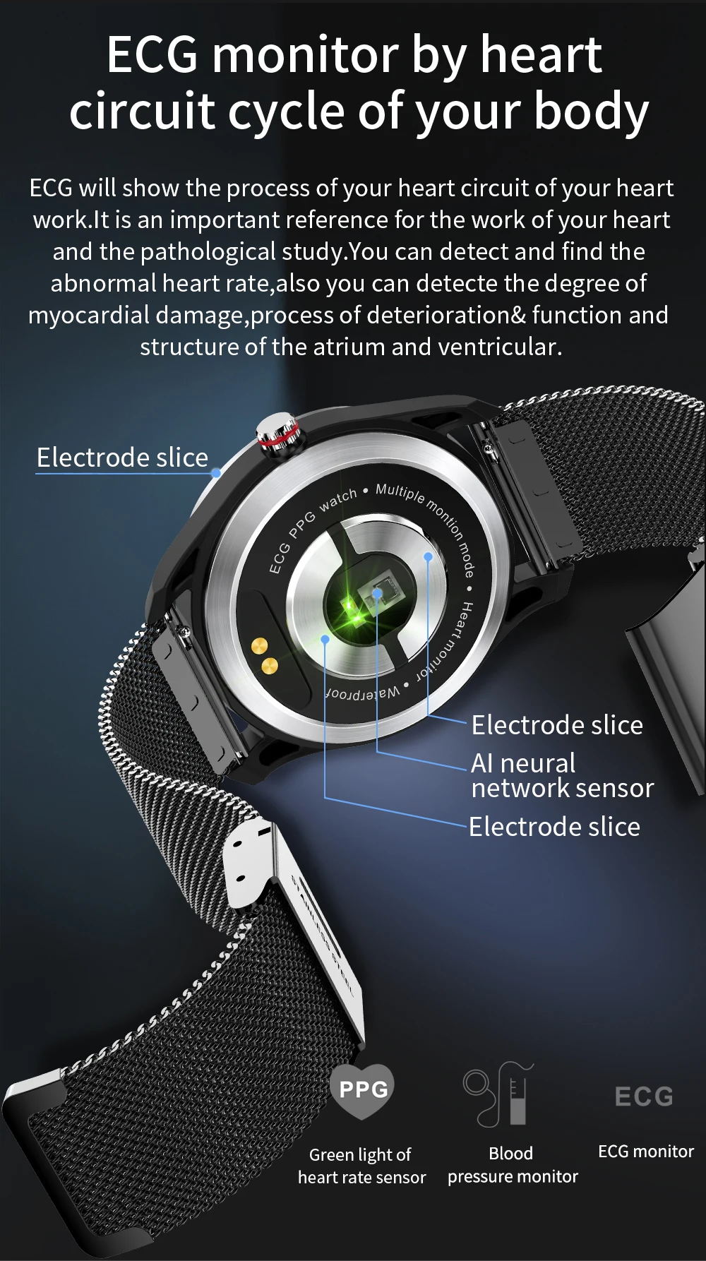New ECG+PPG Smart Watch Blood Pressure Heart Rate Monitor IP68 Waterproof 8 Multi-Sport Modes Smartwatch For Men Women PK N58