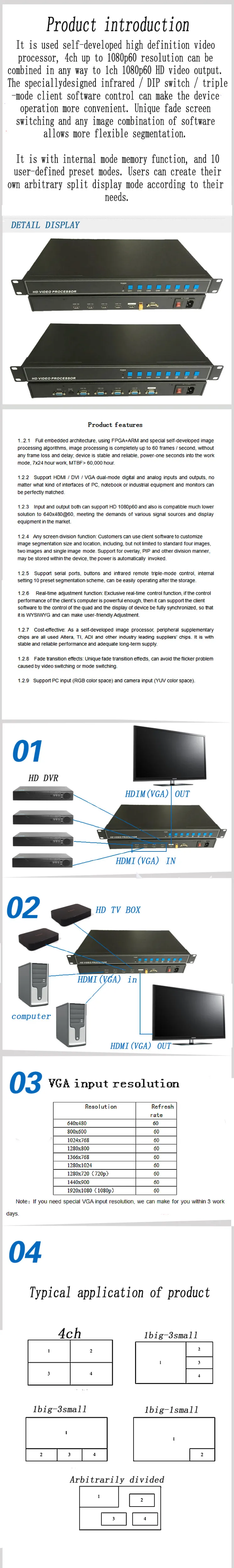 4ch 1080 P Высокое разрешение HDMI/vga видео сплиттер 4 хост устройств использовать 1 монитор HD видео процессор