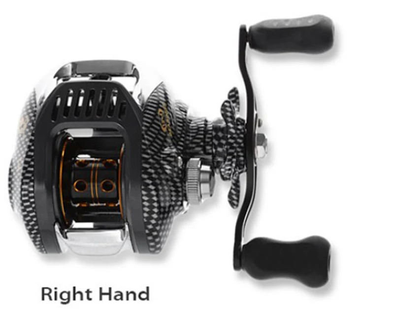 right hand