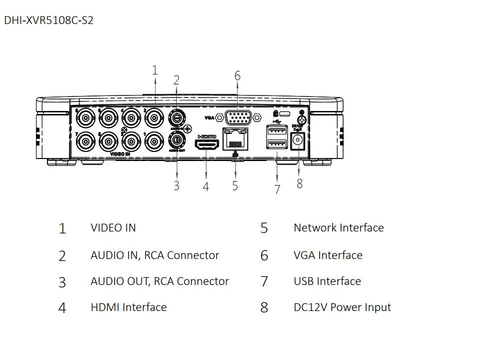 XVR5104C-S2-1