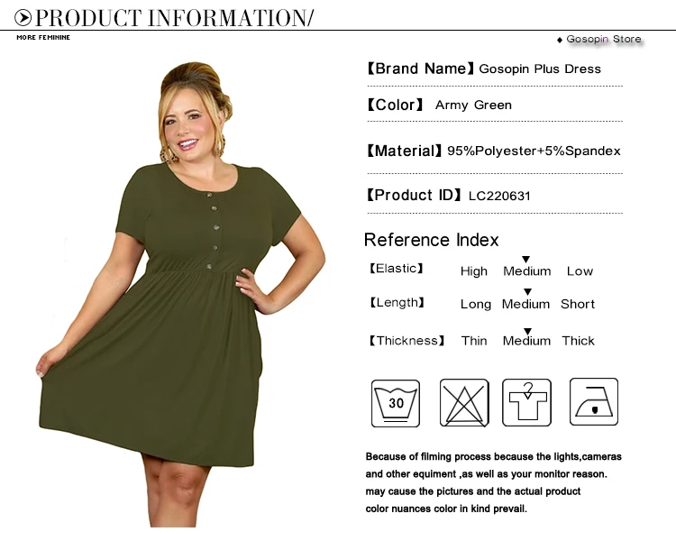 product informaiton