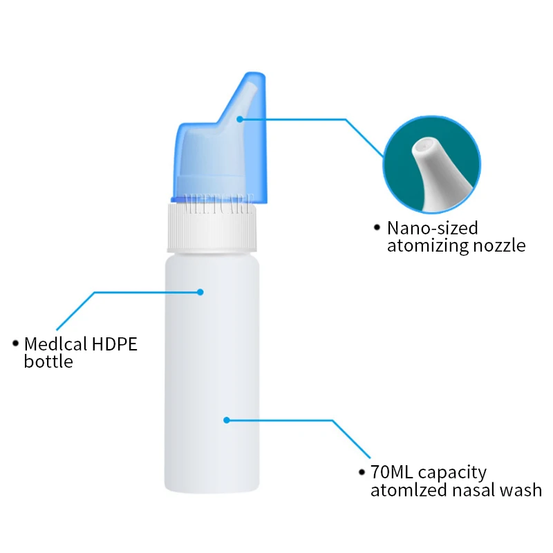 70 мл, для взрослых и детей, медицинская Чистка носа, средство для мытья носа, краску, очиститель носа, защита для носа, увлажняет, против аллергического ринита, для путешествий