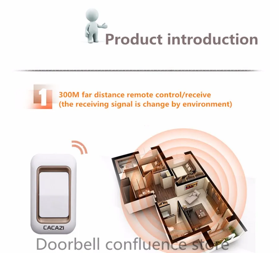 doorbell-w9918-4