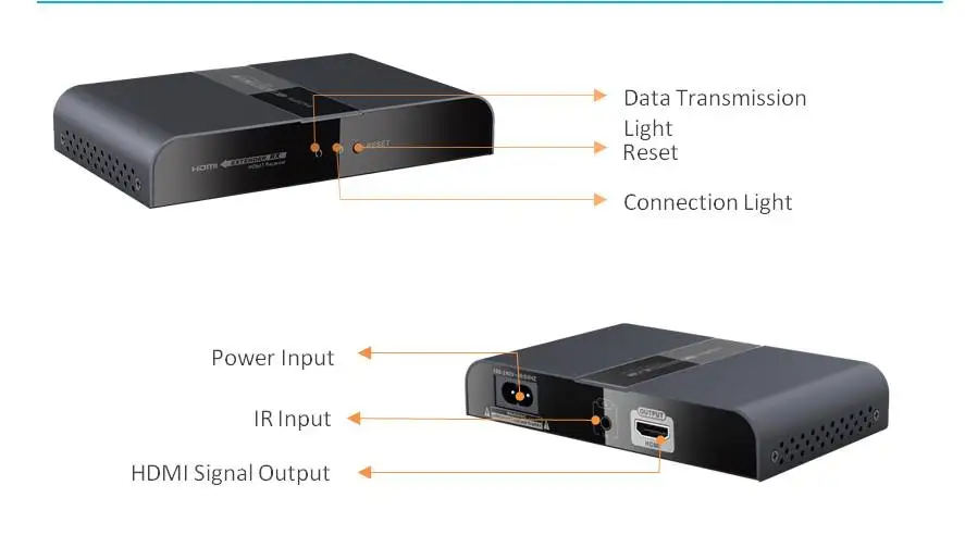 До 984Ft/300 M, LENKENG LKV380 HDbitT HDMI по IP Powerline удлинитель переходник передатчика 1080P