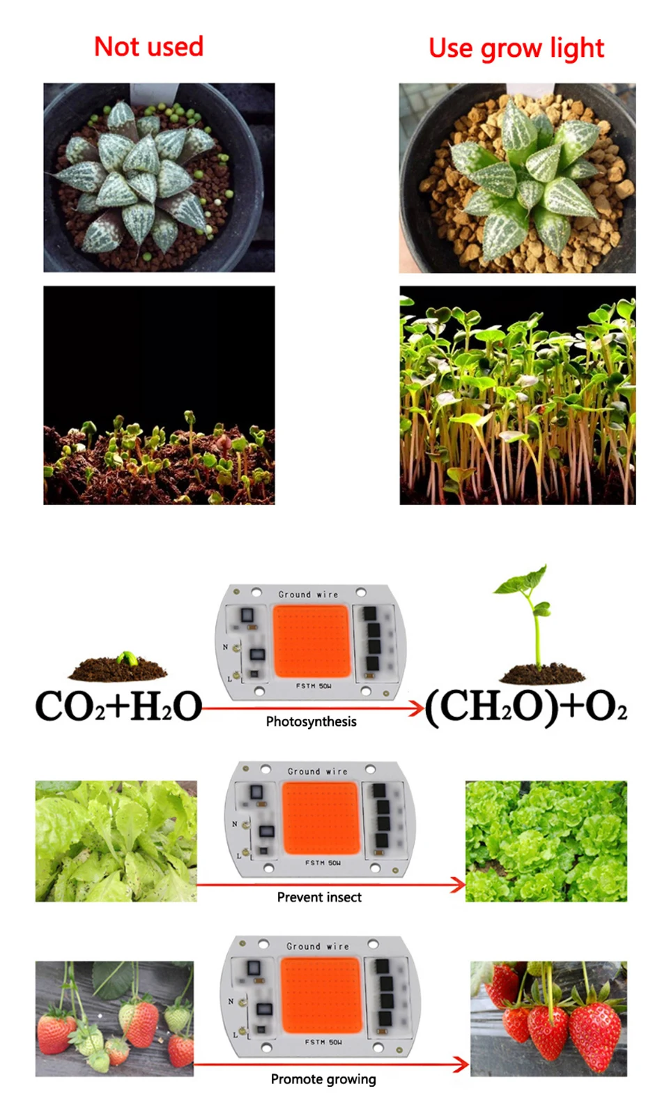 Умная Светодиодная лента IC AC COB 20 Вт, 30 Вт, 50 Вт, 220 В, без водителя, DIY, прожектор, светильник, высокая мощность, светодиодный, COB диод, теплый, полный спектр белого