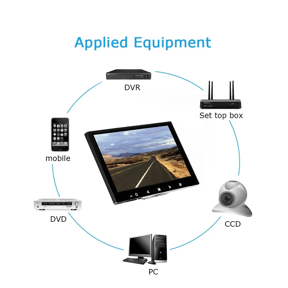 9 дюймов TFT lcd цветной видео монитор CCTV монитор экран HDMI VGA BNC AV вход для ПК CCTV безопасности и стенд вращающийся экран