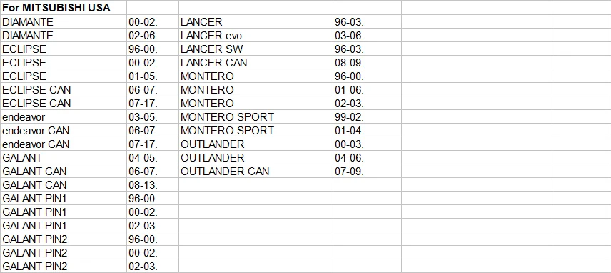vehicle list sbb pro (10)