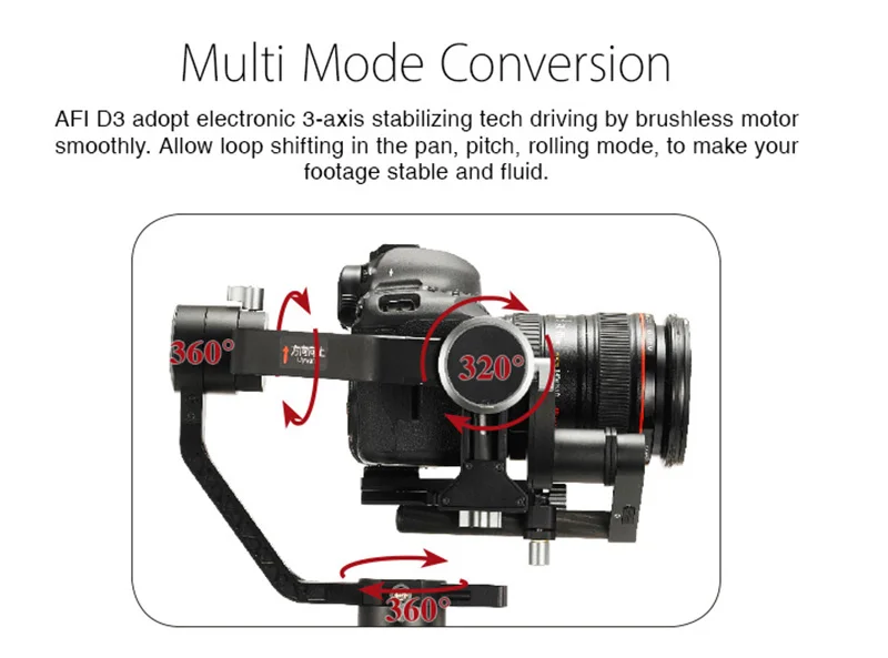 Multi Mode Conversion