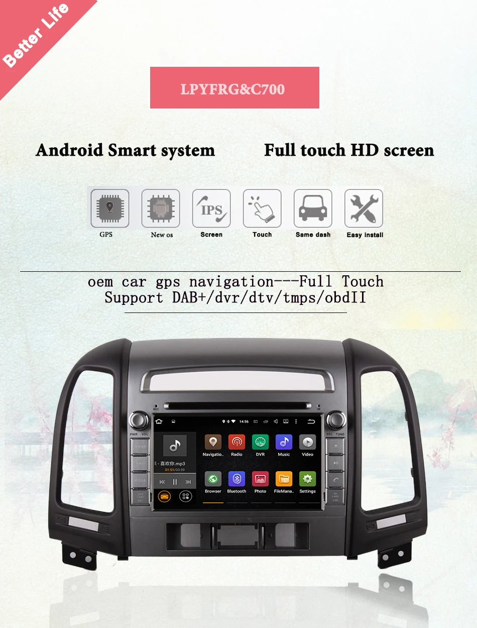 Top 1024*600 HD 4G RAM Android 9.0 Car DVD Multimedia Player for HYUNDAI SANTA FE 2006-2012 GPS+Radio Stereo Head unit tape recorder 2