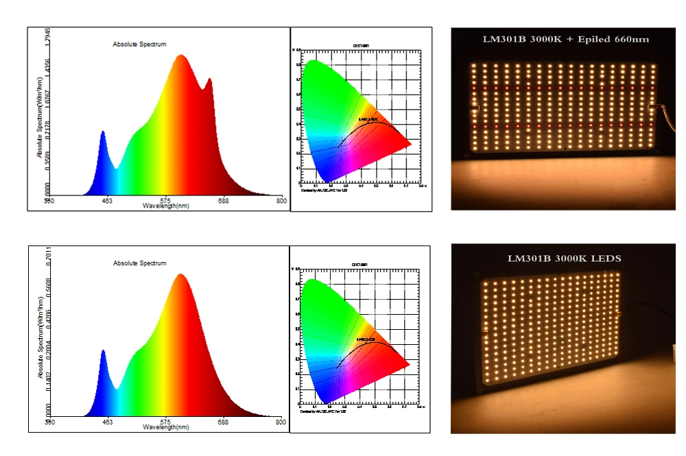 spectrum