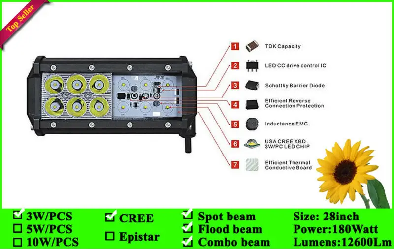180W-led-offroad-bar-8