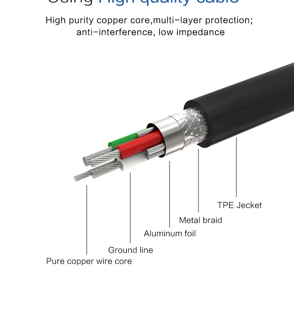 QGeeM USB A TO USB C Cable Data Sync Cord for Macbook Samsung Galaxy S8 Oneplus Huawei Xiaomi USB Type-c Cable (8)