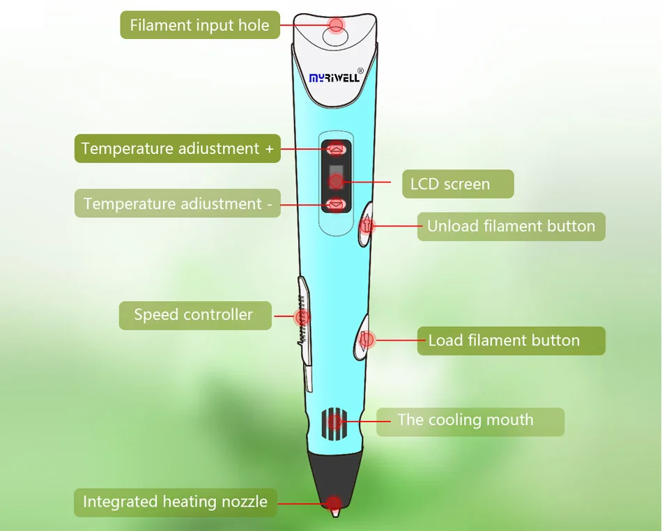Myriwell 3d Ручка 2,0 с светодиодный дисплей 1,75 мм abs нить pla 3d ручка 3 d ручка 3d Ручка умный ребенок подарок на день рождения игрушки 3d пластик