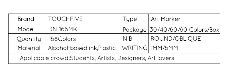 Touchfive 30/40/60/80/168 Цвета Маркер комплект Dual Head эскиз маркеры кисть для нарисовать манга анимация Дизайн товары для рукоделия