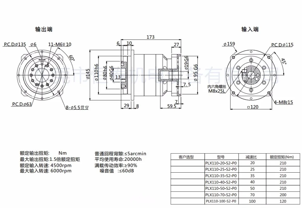 PLX110-l2-19
