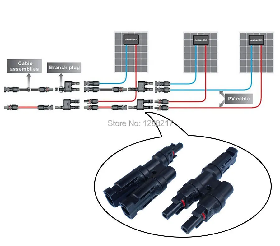 connector