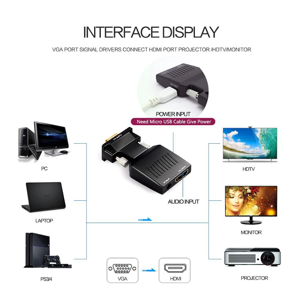QGeeM преобразователь из VGA в HDMI с аудио Full HD адаптер видео выходом 1080P для ПК
