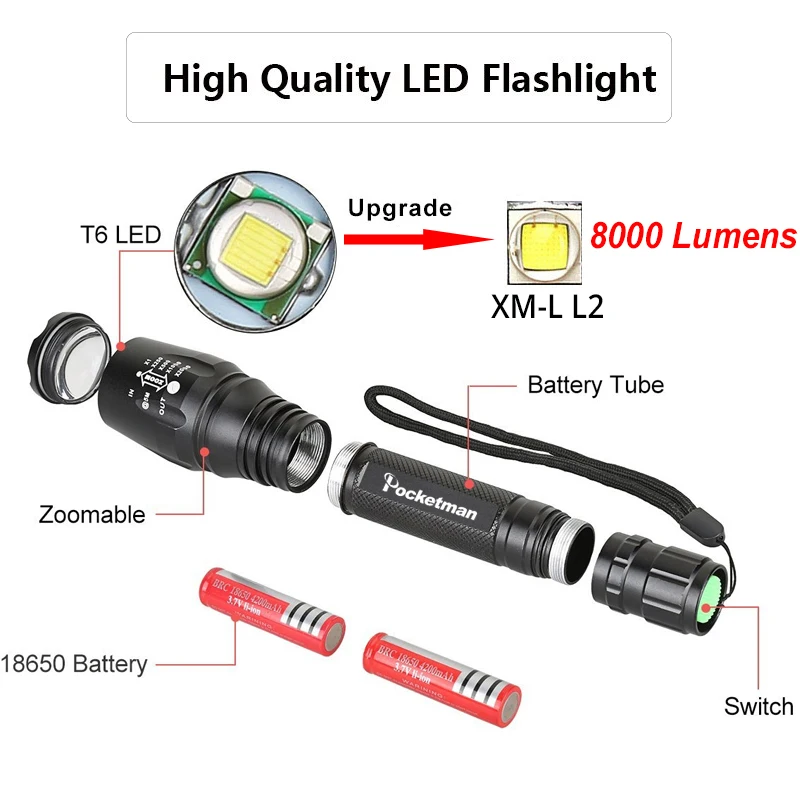 POCKETMAN 16000лм светодиодный фонарик, ультра перезаряжаемый фонарь, мощный фонарь Linterna T6/L2/V6, лампа, регулируемая для кемпинга, пешего туризма, рыбалки