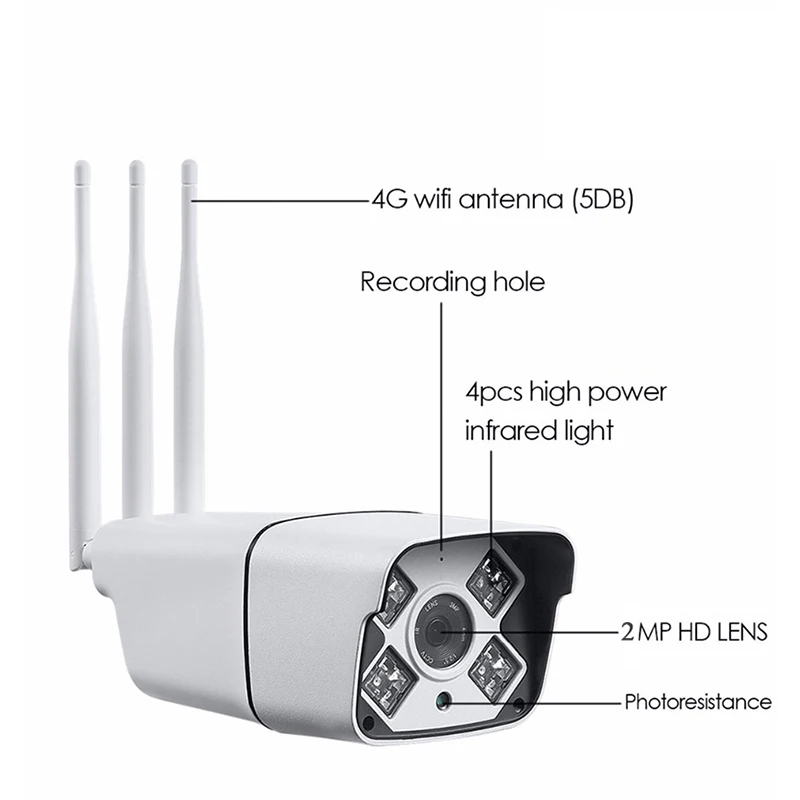 IP камера с поддержкой Wi Fi 4G SIM карты 1080P|Камеры видеонаблюдения| |