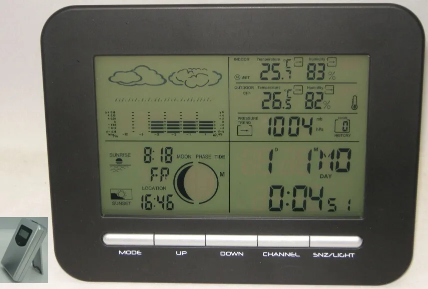 weather station2