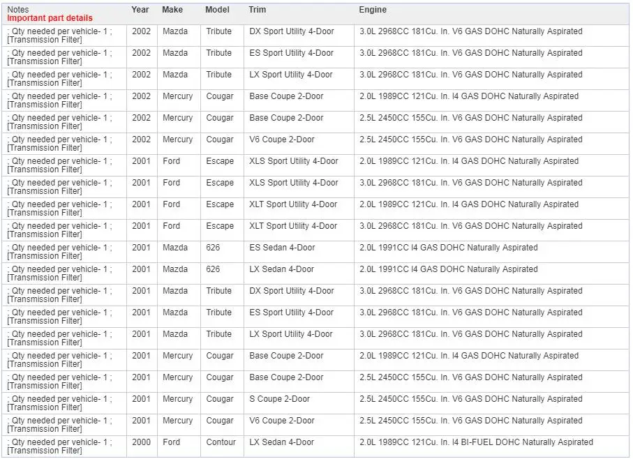 Авто транс-фильтр подходит для Mazda Tribute Ford Escape Mercury Mariner OEM FW60-21-500 F3RP-7G186AA F3RZ-7A098A FW50-21-500