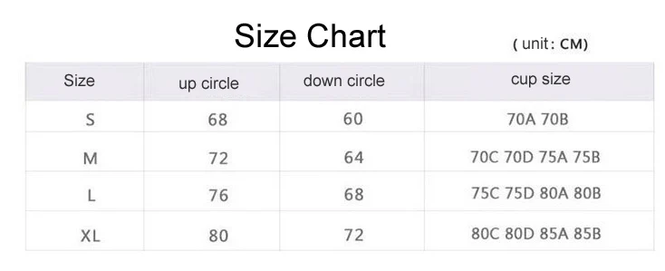 size